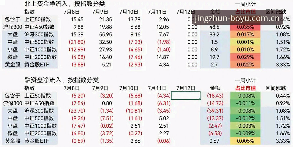 掌握安卓博鱼中国区客户端数据接口的五个核心要点：从盘口波动到竞彩模块的实用技巧